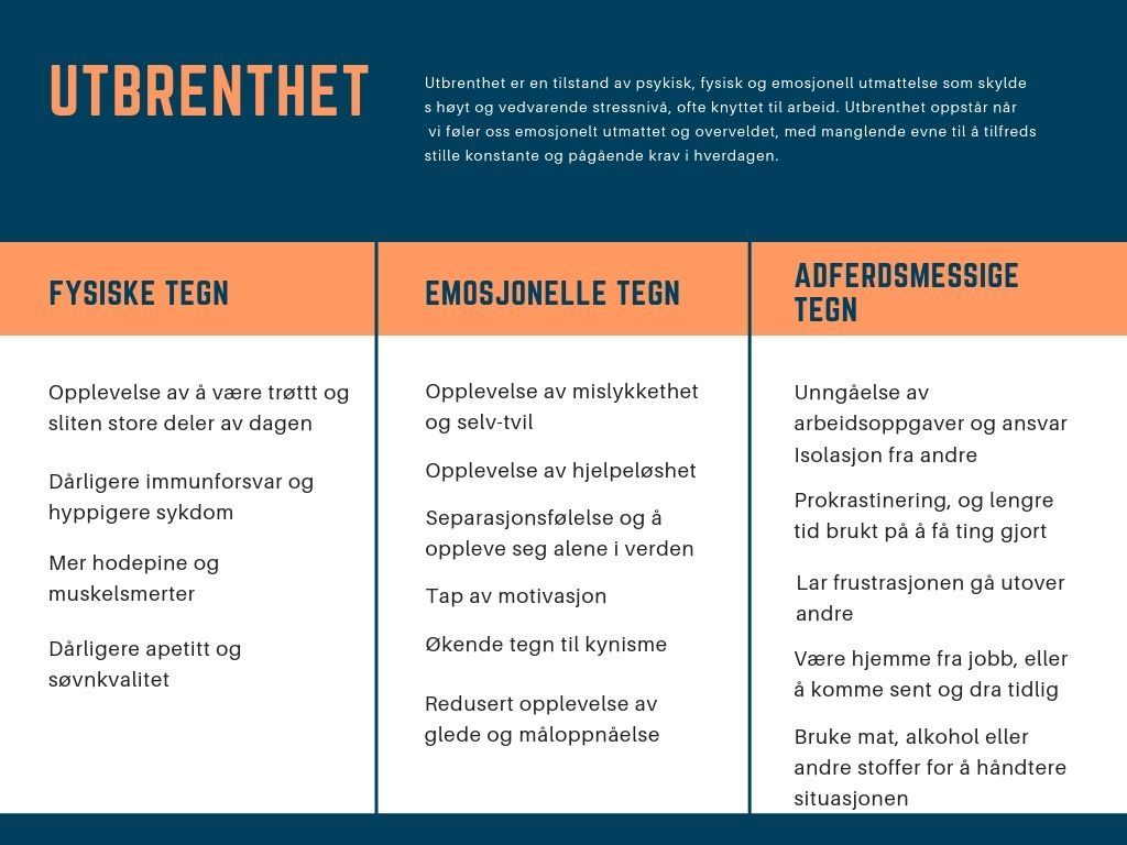 Tegn på utbrenthet